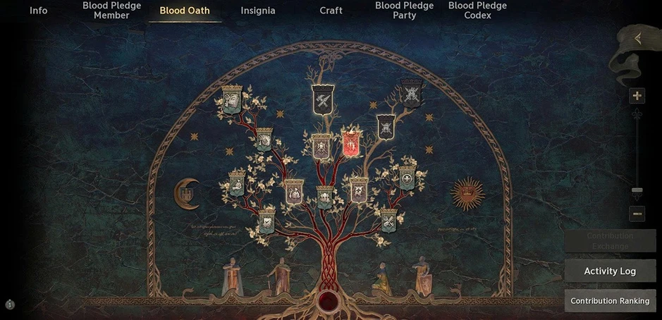 Lineage W bất ngờ mở cửa các kênh mạng xã hội