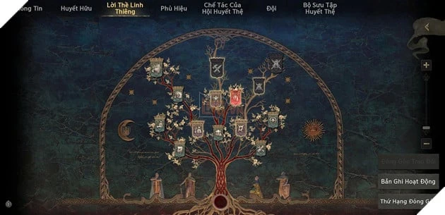 Lineage W – Thử Thách Đầy Hấp Dẫn Cho Cuộc Đua Bang Hội Top Server