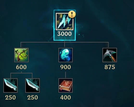 LMHT mùa 2 2026: tổng hợp những thay đổi về trang bị