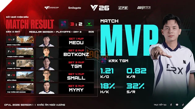 Lộ Diện "Tứ Trụ" Tranh Vương: Chân Dung Top 4 Playoffs CFVL 2026 Season 1