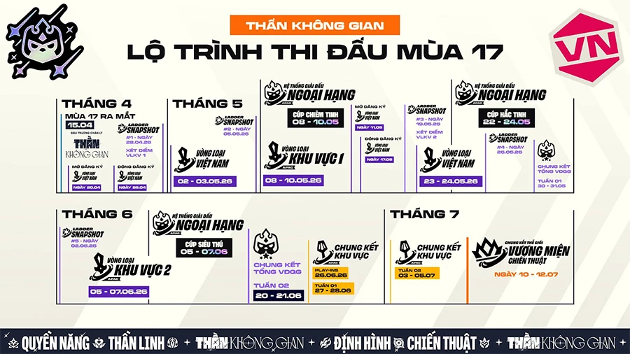 Lộ trình Esports Đấu Trường Chân Lý Mùa 17: Mở rộng cơ hội cho mọi chiến thuật gia