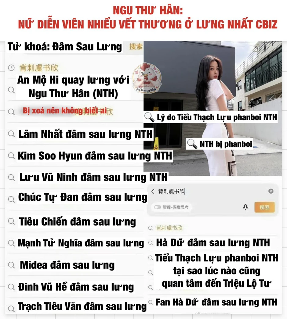 Ngu Thư Hân bị cả showbiz đâm sau lưng