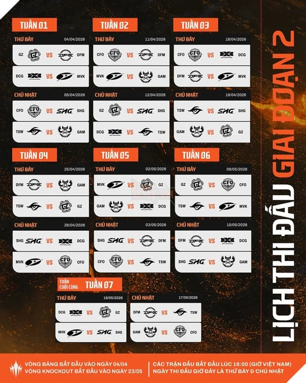 Những Điều Bạn Cần Biết Về Giải Đấu LCP 2026 Giai Đoạn 2