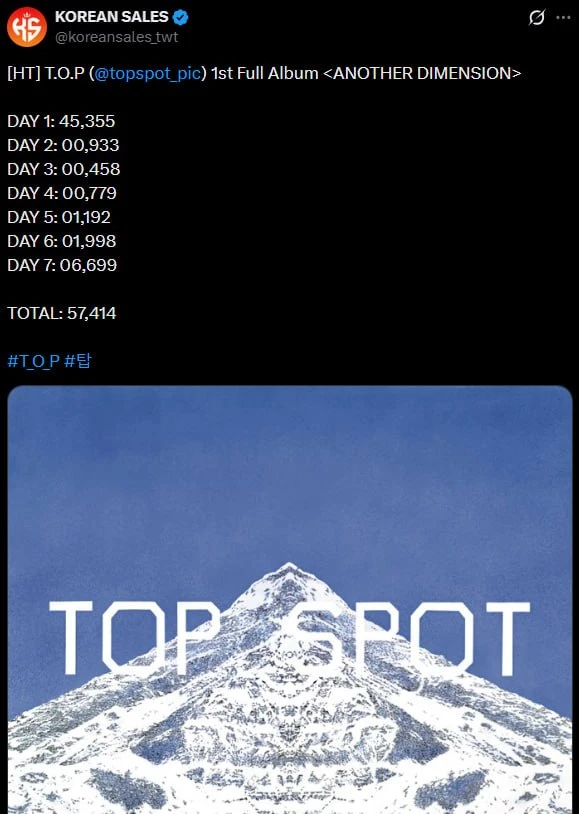 Ông hoàng showbiz hết thời bị đài quốc gia cấm sóng, có ngày chỉ bán được 779 album Ông hoàng showbiz hết thời bị đài quốc gia cấm sóng, có ngày chỉ bán được 779 album