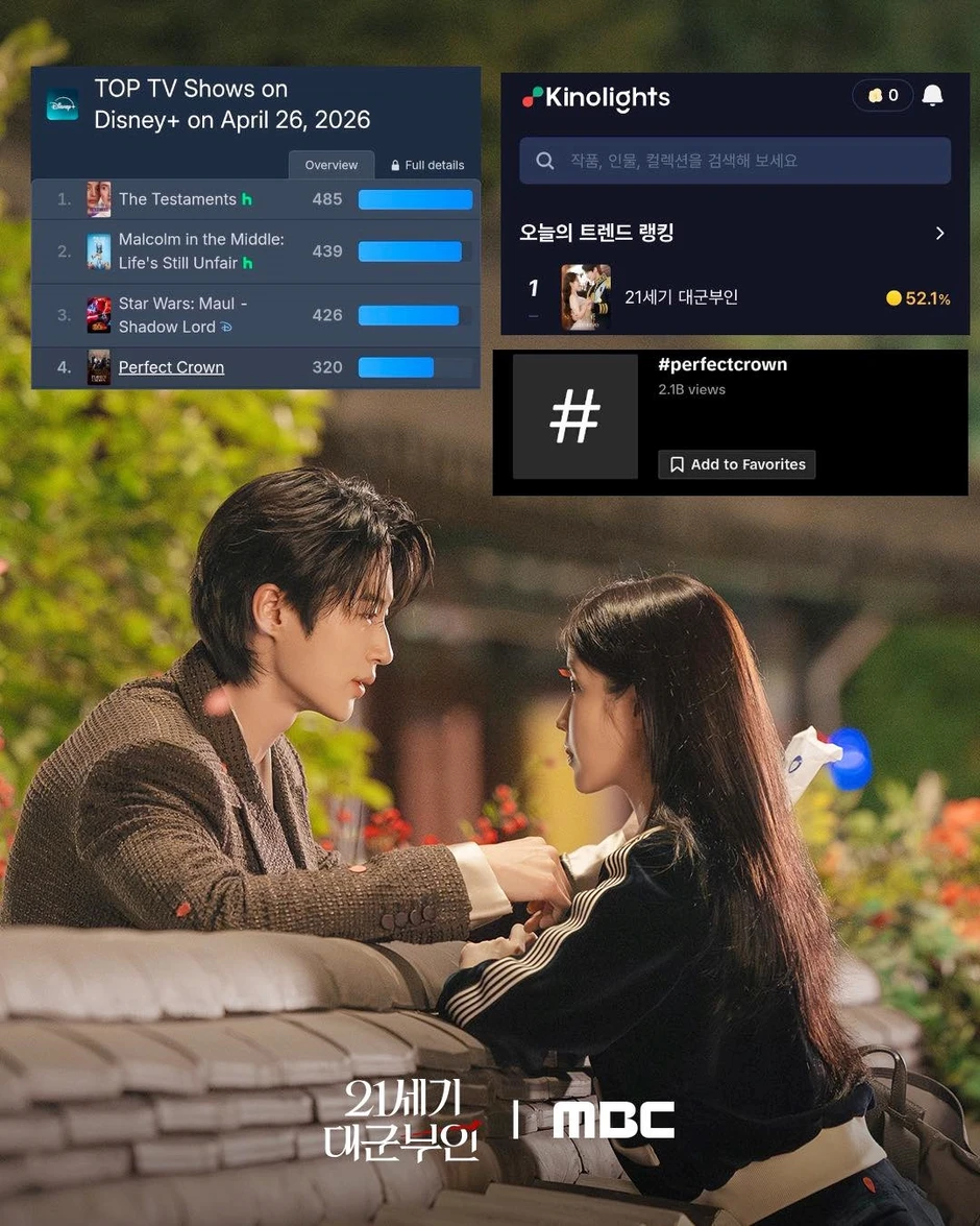 Perfect Crown lập kỷ lục chưa từng có cho Disney+