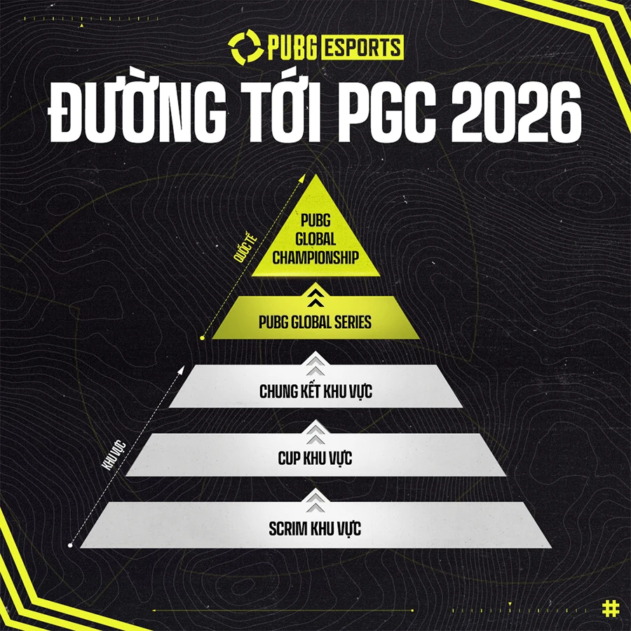PUBG Esports tái cấu trúc toàn diện năm 2026: Mở rộng hệ sinh thái và định hình lại đường đua toàn cầu