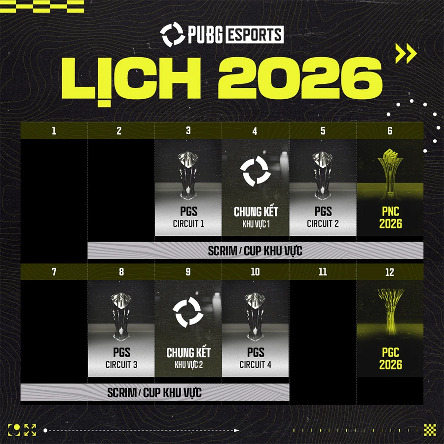 PUBG Esports tái cấu trúc toàn diện năm 2026: Mở rộng hệ sinh thái và định hình lại đường đua toàn cầu