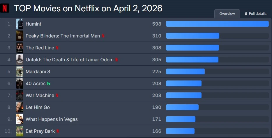 Shin Se Kyung trẻ mãi không già, tại đơ nên mặt ít nếp nhăn