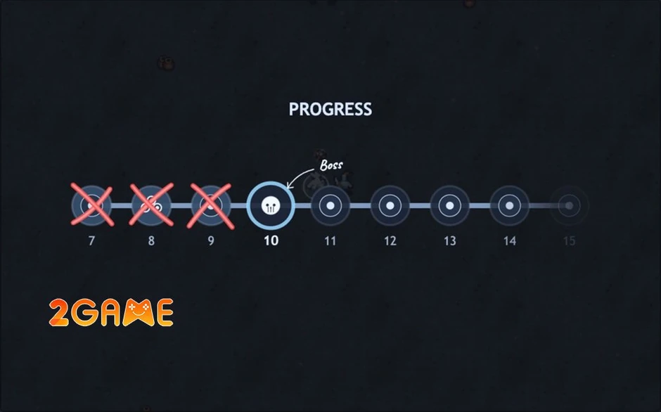 Stormquiver - Khi những mũi tên cuồng phong càn quét kỷ nguyên roguelike