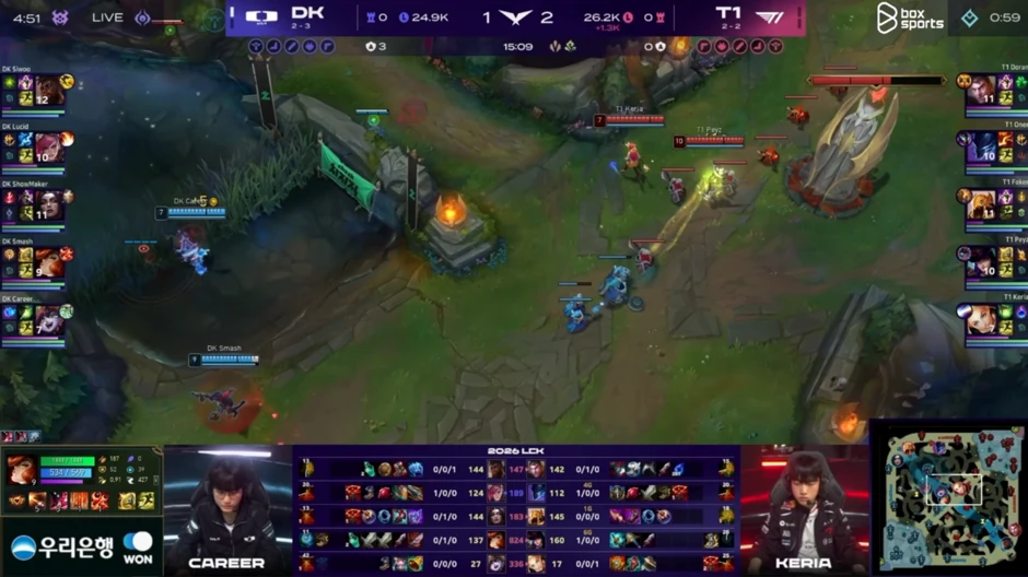 Sự khác biệt lớn nhất của Gumayusi và Peyz