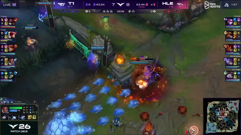 Thất bại của HLE trước T1 đến từ sự thua thiệt lớn nhất giữa hai đội Thất bại của HLE trước T1 đến từ sự thua thiệt lớn nhất giữa hai đội