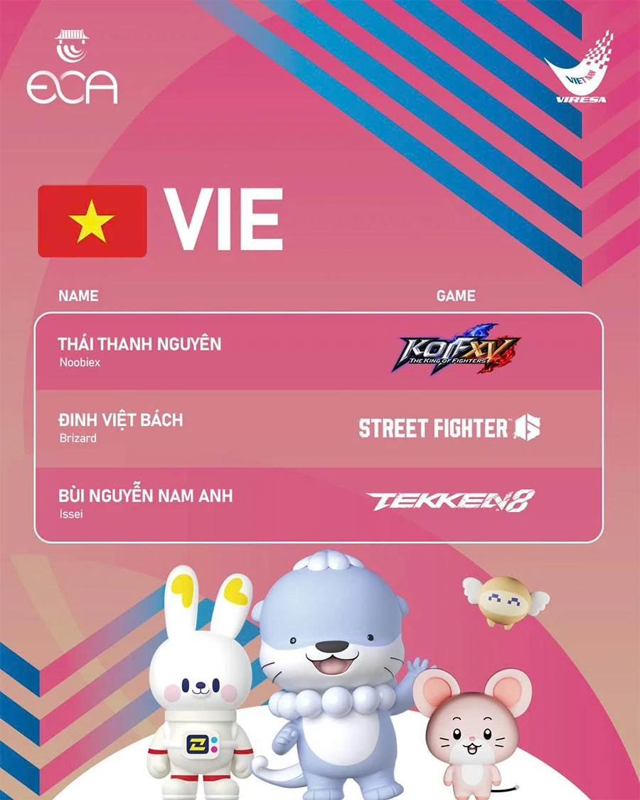 Thể thao điện tử Việt Nam xác định lực lượng tranh tài tại ECA 2026 ở Hàn Quốc