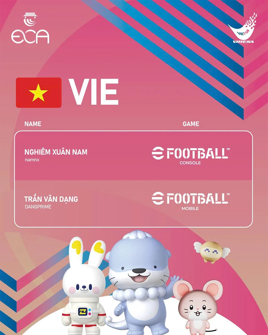 Thể thao điện tử Việt Nam xác định lực lượng tranh tài tại ECA 2026 ở Hàn Quốc