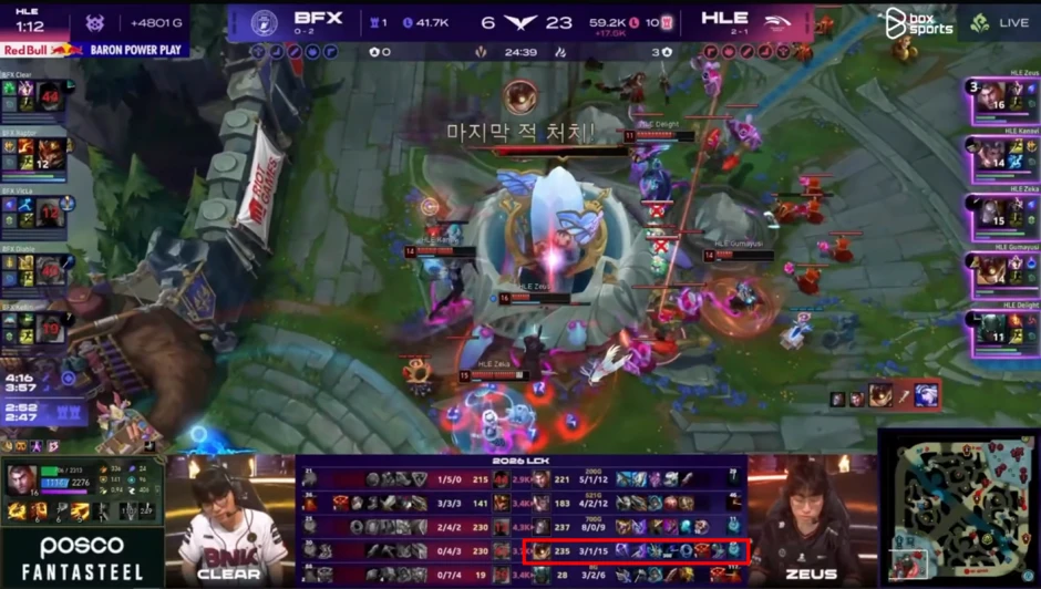 Thông số đặc biệt nhưng thể hiện một khả năng thượng thừa của Gumayusi trong trận gặp BNK Thông số đặc biệt nhưng thể hiện một khả năng thượng thừa của Gumayusi trong trận gặp BNK