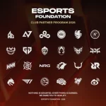 40 Câu Lạc Bộ Esports Hàng Đầu Tham Gia Chương Trình Đối Tác Câu Lạc Bộ Của Esports Foundation, Trị Giá 20 Triệu USD, Tiếp Cận Hơn 300 Triệu Người Hâm Mộ Toàn Cầu kenhtingame com thumb 40 cau lac bo esports hang dau tham gia chuong trinh doi tac cau lac bo cua esports foundation tri gia 20 trieu usd tiep can hon 300 trieu nguoi ham mo toan cau 51f41775114115277