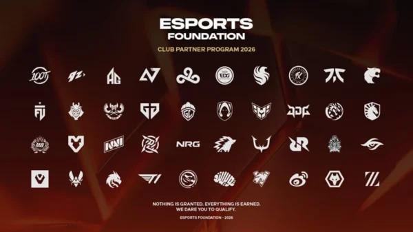 40 Câu Lạc Bộ Esports Hàng Đầu Tham Gia Chương Trình Đối Tác Câu Lạc Bộ Của Esports Foundation, Trị Giá 20 Triệu USD, Tiếp Cận Hơn 300 Triệu Người Hâm Mộ Toàn Cầu kenhtingame com thumb 40 cau lac bo esports hang dau tham gia chuong trinh doi tac cau lac bo cua esports foundation tri gia 20 trieu usd tiep can hon 300 trieu nguoi ham mo toan cau 51f41775114115277
