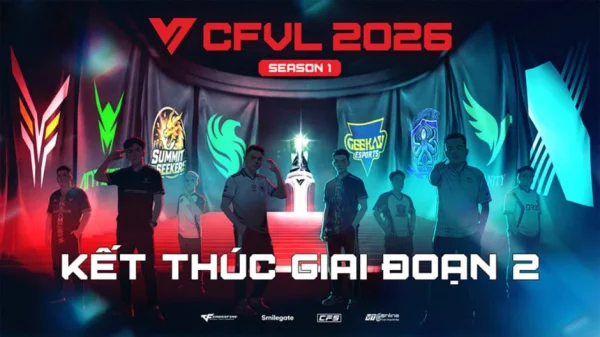 CFVL 2026 Season 1: Lộ Diện 6 "Hào Kiệt" Vào Playoffs – Cuộc Đua Đến Ngôi Vương Rực Lửa kenhtingame com thumb cfvl 2026 season 1 lo dien 6 quot hao kiet quot vao playoffs cuoc dua den ngoi vuong ruc lua 343a1776878517725 940w