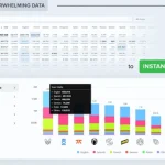 Esports Charts nâng cấp Dashboard: Tối ưu dữ liệu cho doanh nghiệp và quyết định nhanh trong Esports kenhtingame com thumb esports charts nang cap dashboard toi uu du lieu cho doanh nghiep va quyet dinh nhanh trong esports da531776319554217 940w