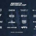 Hé lộ 16 tựa game thi đấu chính thức tại Esports Nations Cup 2026 kenhtingame com thumb he lo 16 tua game thi dau chinh thuc tai esports nations cup 2026 75951775838467051 940w