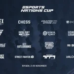 Hơn 100.000 Tuyển Thủ Từ 100 Quốc Gia Và Vùng Lãnh Thổ Tham Gia Vòng Loại, Tranh Tài Ở 16 Bộ Môn Để Giành Suất Dự Esports Nations Cup 2026 Đầu Tiên kenhtingame com thumb hon 100000 tuyen thu tu 100 quoc gia va vung lanh tho tham gia vong loai tranh tai o 16 bo mon de gianh suat du esports nations cup 2026 dau tien a1cb1775726050542 940w