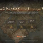 Lineage W ưu ái thị trường SEA với 3 showcase giới thiệu tổ chức riêng cho 3 quốc gia trong khu vực kenhtingame com thumb lineage w uu ai thi truong sea voi 3 showcase gioi thieu to chuc rieng cho 3 quoc gia trong khu vuc 4f2f1776424300795 940w