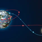 Lộ trình 10 ngày Artemis II: Sứ mệnh đưa con người trở lại quỹ đạo Mặt trăng kenhtingame com thumb lo trinh 10 ngay artemis ii su menh dua con nguoi tro lai qu dao mat trang fbac1775103824811 940w