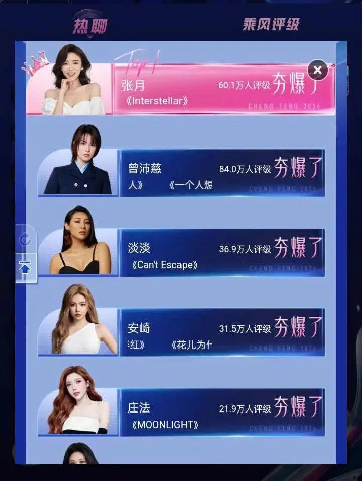 Trang Pháp bị BTC show Trung “tắt mic” khi đang phát biểu, thứ hạng sau vòng loại đúng khó tin Trang Pháp bị BTC show Trung “tắt mic” khi đang phát biểu, thứ hạng sau vòng loại đúng khó tin