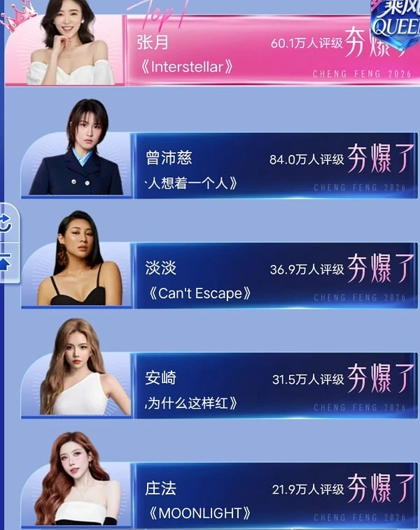 Trang Pháp tài năng thu hút, chấp cả dàn sao Hoa Ngữ, gia thế trâm anh không ai bằng Trang Pháp tài năng thu hút, chấp cả dàn sao Hoa Ngữ, gia thế trâm anh không ai bằng