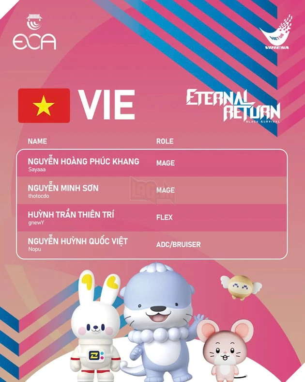 VIRESA Công Bố Danh Sách Chính Thức ĐTQG Tại Esports Championship Asia 2026