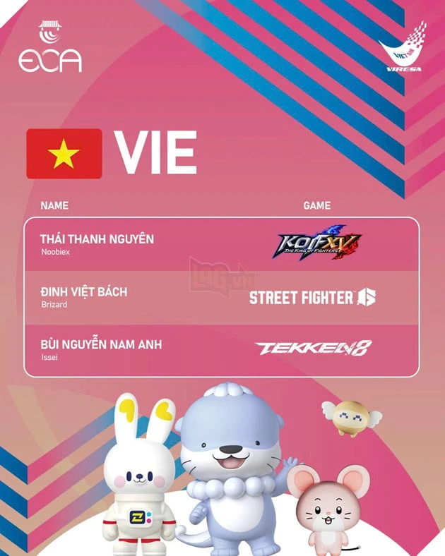 VIRESA Công Bố Danh Sách Chính Thức ĐTQG Tại Esports Championship Asia 2026