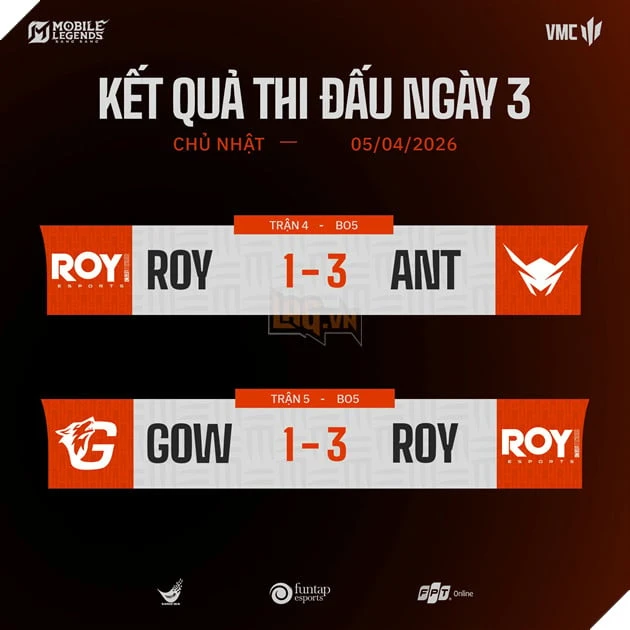 VMC Mùa Xuân 2026 Tuần 1: Saigon Phantom Thống Trị BXH, Hướng Đến Playoffs