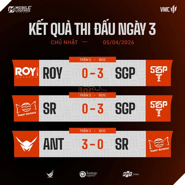 VMC Mùa Xuân 2026 Tuần 1: Saigon Phantom Thống Trị BXH, Hướng Đến Playoffs