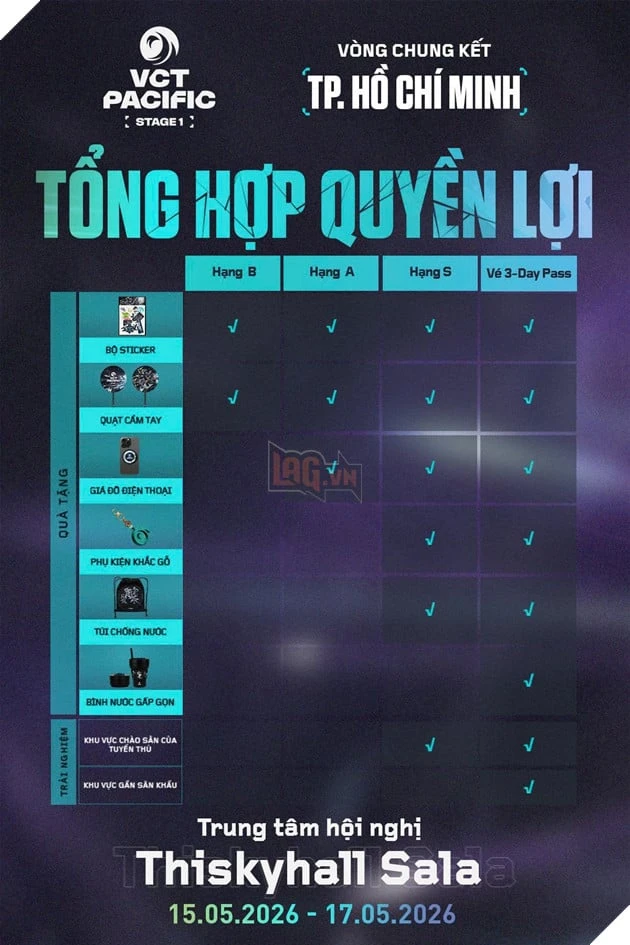 Vòng Chung Kết VCT 2026 Pacific Stage 1 Diễn Ra Tại Trung Tâm Hội Nghị Thiskyhall Sala, Mở Bán Vé Từ Ngày 10.04 Vòng Chung Kết VCT 2026 Pacific Stage 1 Diễn Ra Tại Trung Tâm Hội Nghị Thiskyhall Sala, Mở Bán Vé Từ Ngày 10.04