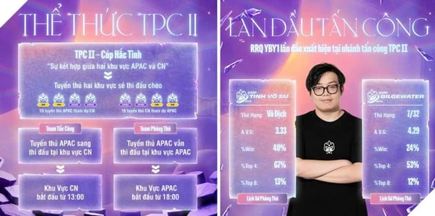 ĐẤU TRƯỜNG CHÂN LÝ ESPORTS MÙA 17: ĐẠI CHIẾN LIÊN KHU VỰC APAC - TRUNG QUỐC LẦN THỨ 3 TẠI CÚP HẮC TINH ĐẤU TRƯỜNG CHÂN LÝ ESPORTS MÙA 17: ĐẠI CHIẾN LIÊN KHU VỰC APAC - TRUNG QUỐC LẦN THỨ 3 TẠI CÚP HẮC TINH