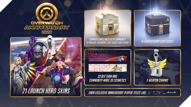 Overwatch Công Bố Sự Kiện Kỷ Niệm 10 Năm Ra Mắt Cùng Nhiều Phần Thưởng Nổi Bật