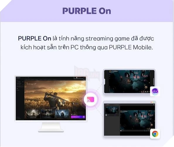 PURPLE – Công cụ đa nền tảng đắc lực cho kẻ ôm mộng thống trị Lineage W