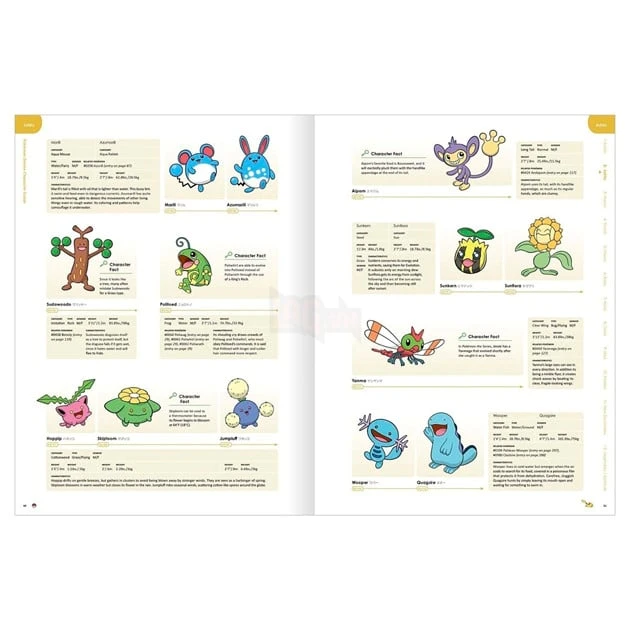 Sách Pokémon Mới Tổng Hợp 30 Năm Game, Anime Và TCG Sách Pokémon Mới Tổng Hợp 30 Năm Game, Anime Và TCG