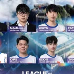 Đội tuyển LMHT Việt Nam hướng tới ASIAD 2026 và Esports Nations Cup với bộ khung TSW – GAM kenhtingame com thumb doi tuyen lmht viet nam huong toi asiad 2026 va esports nations cup voi bo khung tsw gam a1a01779663472797 940w