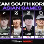 Hàn Quốc công bố đội hình LMHT cực chiến cho 2026 Asian Games, Faker tiếp tục góp mặt kenhtingame com thumb han quoc cong bo doi hinh lmht cuc chien cho 2026 asian games faker tiep tuc gop mat 7c861779205753281 940w