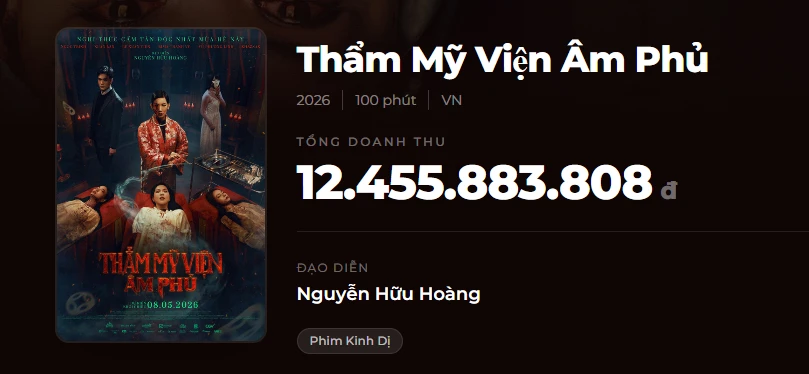 Tình thế đáng lo của Quốc Trường, Ngọc Trinh Tình thế đáng lo của Quốc Trường, Ngọc Trinh