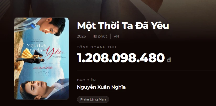 Tình thế đáng lo của Quốc Trường, Ngọc Trinh Tình thế đáng lo của Quốc Trường, Ngọc Trinh