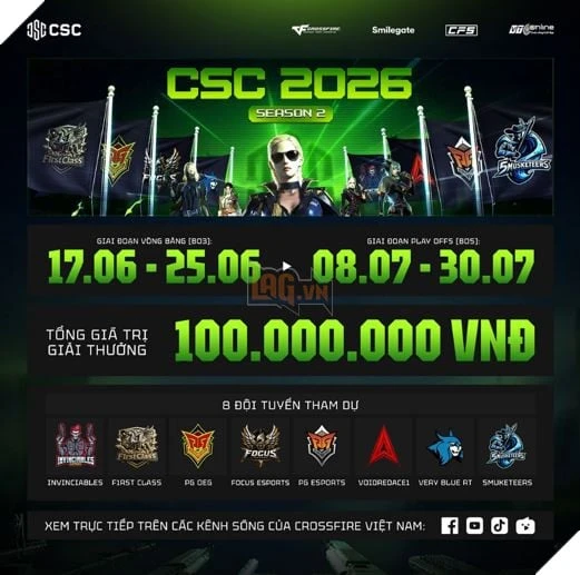 CSC 2026 Mùa 2 chính thức khởi tranh: Cuộc đua mới bắt đầu trên đấu trường chuyên nghiệp CSC 2026 Mùa 2 chính thức khởi tranh: Cuộc đua mới bắt đầu trên đấu trường chuyên nghiệp