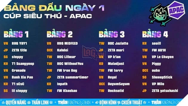 ĐẤU TRƯỜNG CHÂN LÝ ESPORTS MÙA 17: CÚP SIÊU THÚ - CƠ HỘI CUỐI TRANH SUẤT THAM DỰ CHUNG KẾT THẾ GIỚI