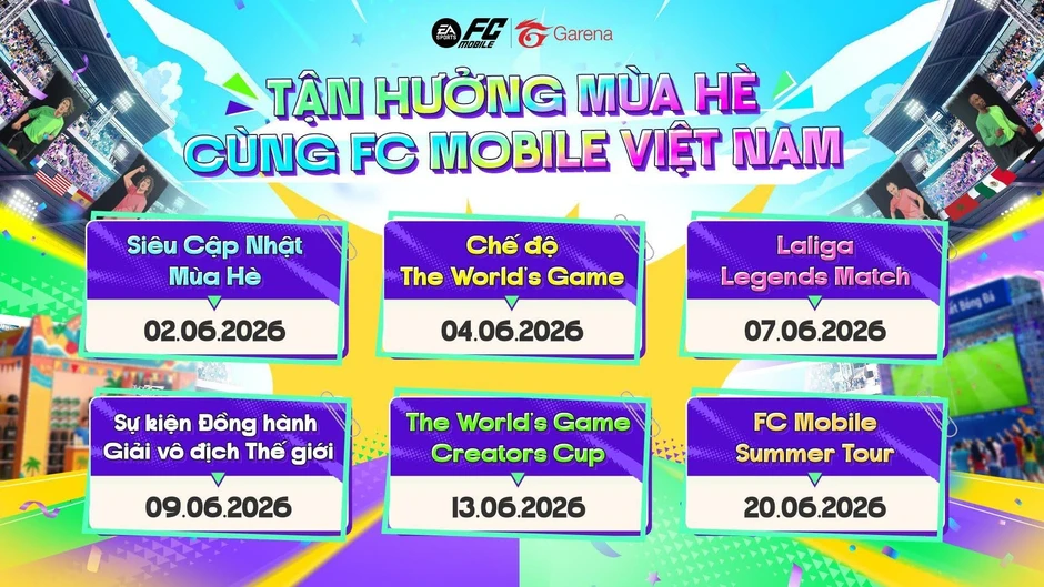 Đội tuyển Việt Nam chính thức xuất hiện trong FC Mobile Việt Nam