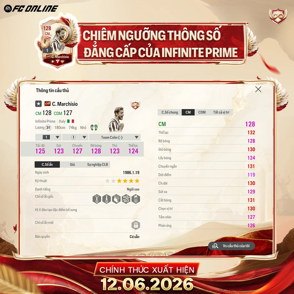FC Online "chơi lớn" với siêu phẩm khiến cộng đồng game thủ choáng váng FC Online "chơi lớn" với siêu phẩm khiến cộng đồng game thủ choáng váng
