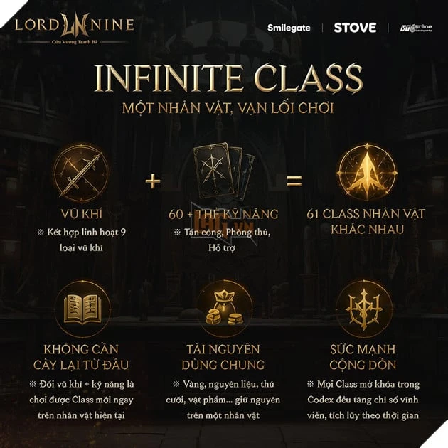Giải Mã LORDNINE: Trải Nghiệm MMORPG Chuẩn Mực Cho Người Chơi Hệ Hardcore