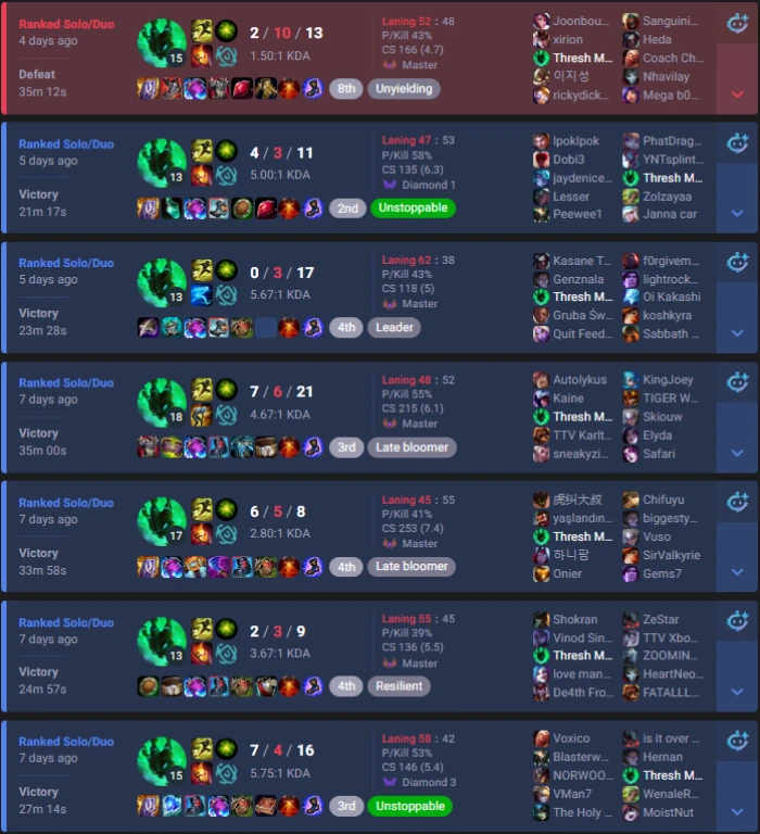 LMHT: Spam Thresh Đường Giữa, game thủ leo hẳn lên Cao Thủ