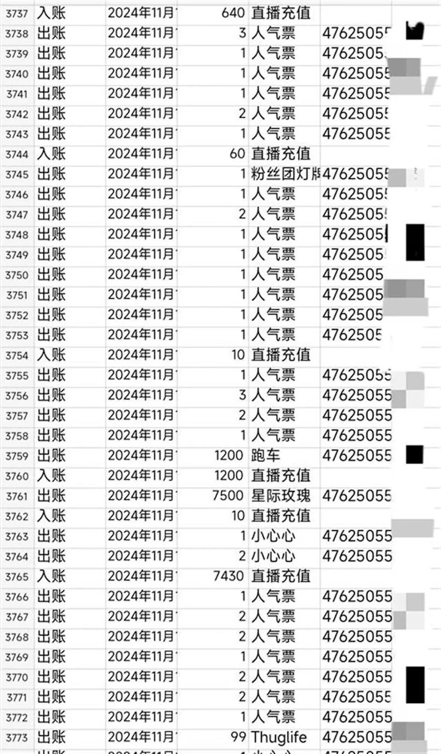 Mê mẩn nữ streamer gợi cảm, người đàn ông chi hơn 1 tỷ tiền hàng để donate, gia đình tan vỡ, phải làm bảo vệ để mưu sinh Mê mẩn nữ streamer gợi cảm, người đàn ông chi hơn 1 tỷ tiền hàng để donate, gia đình tan vỡ, phải làm bảo vệ để mưu sinh