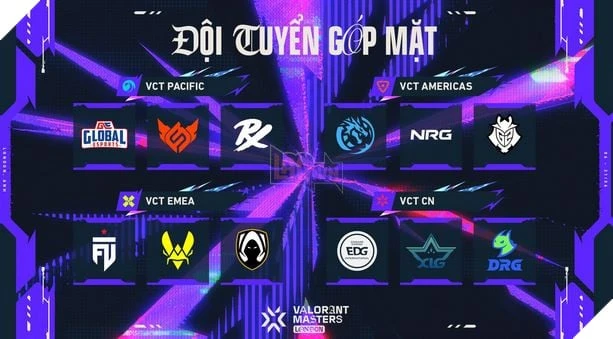NHỮNG ĐIỀU BẠN CẦN BIẾT VỀ GIẢI ĐẤU VALORANT MASTERS LONDON