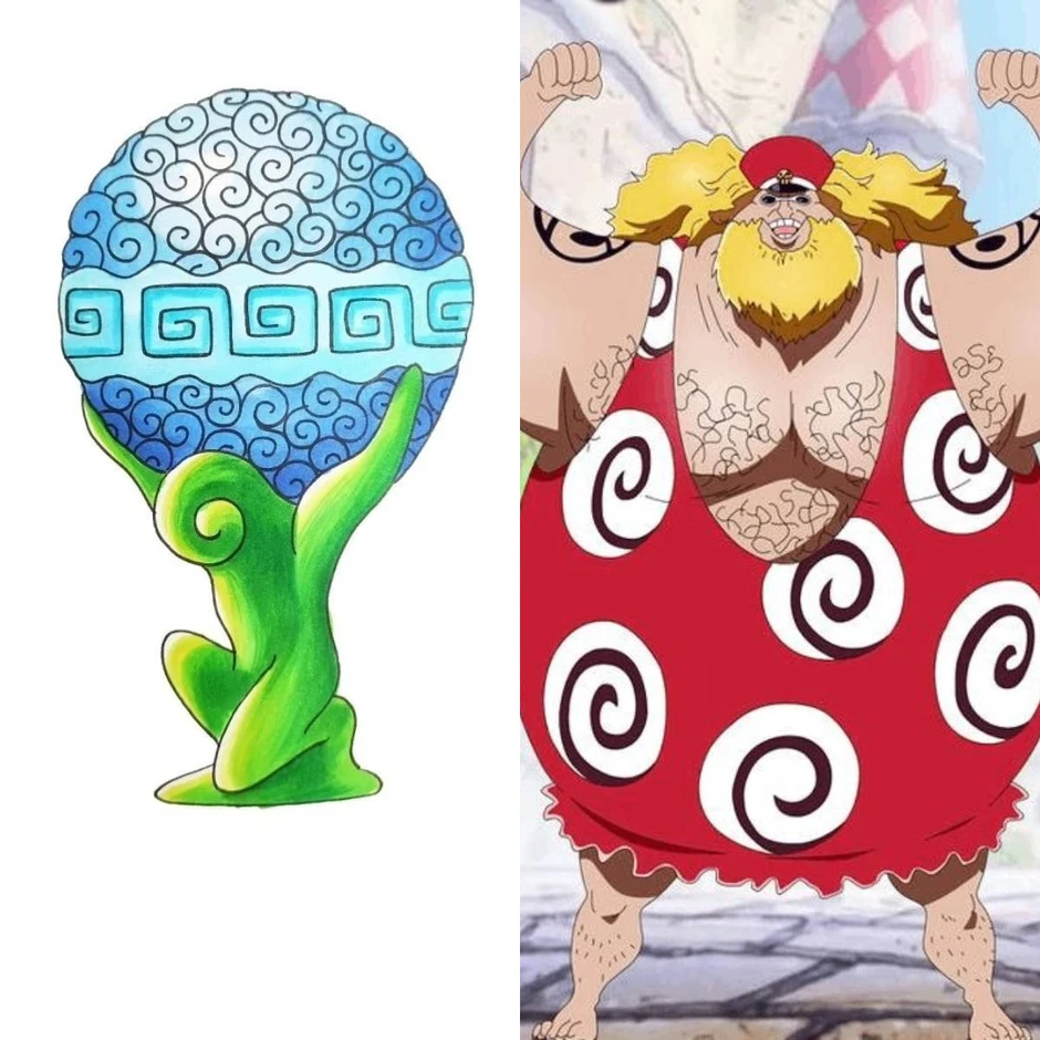 One Piece công bố 5 tạo hình trái ác quỷ mới: Trái Tấn Tấn nhìn y hệt... Cúp Vàng World Cup One Piece công bố 5 tạo hình trái ác quỷ mới: Trái Tấn Tấn nhìn y hệt... Cúp Vàng World Cup
